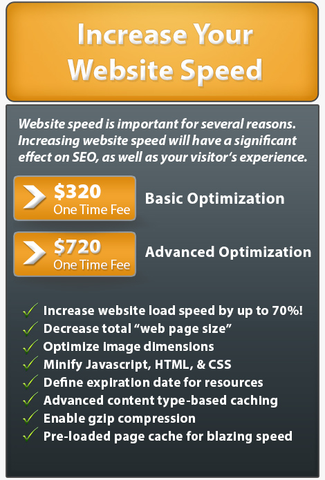 Website Speed Optimization